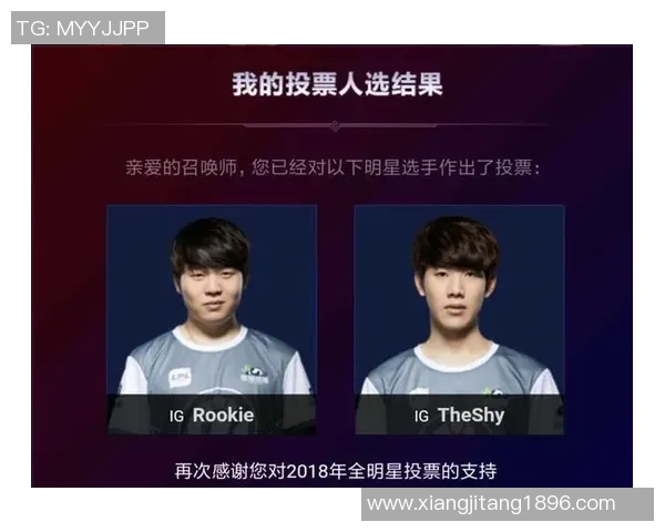 全明星赛积分榜更新RNG战队以96分稳居第一名