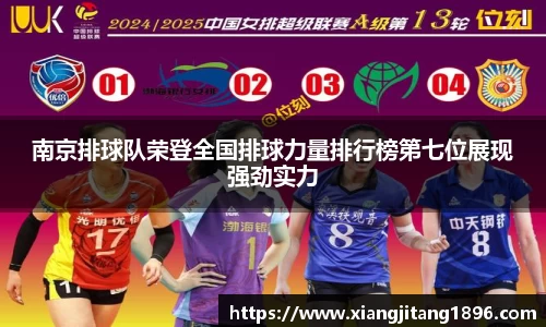 南京排球队荣登全国排球力量排行榜第七位展现强劲实力